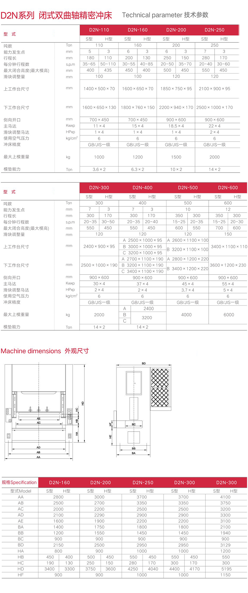 龙门冲床