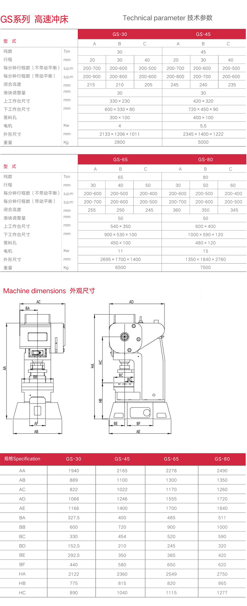 高速冲床价格