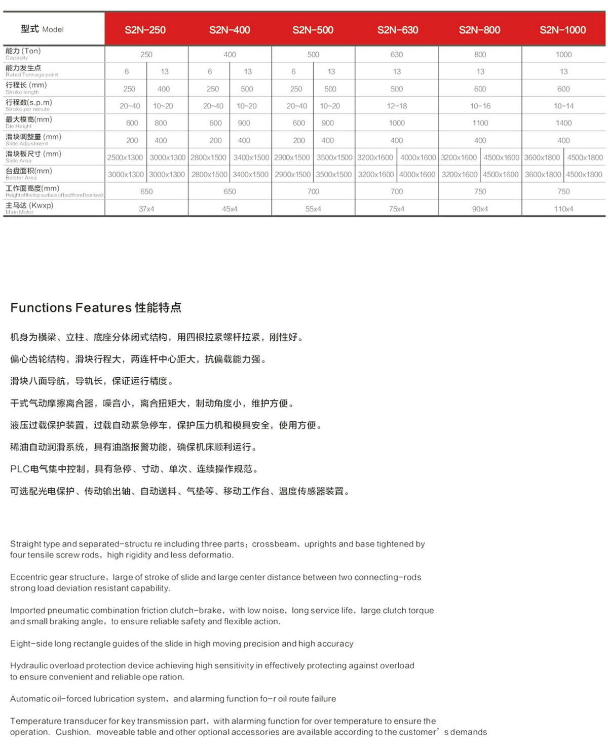 闭式双点偏心大齿轮压力机_03.jpg